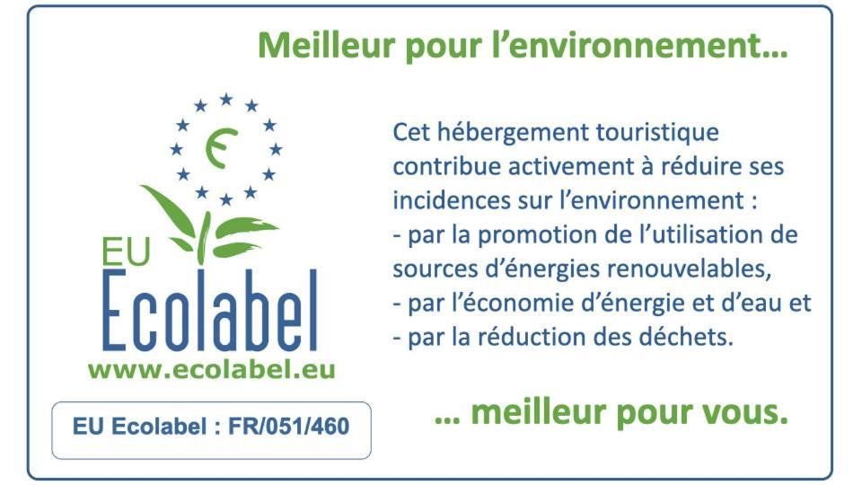 Sur Apartment *
